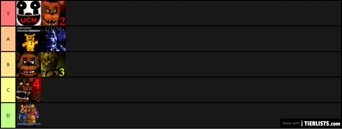 Top FNaF games list