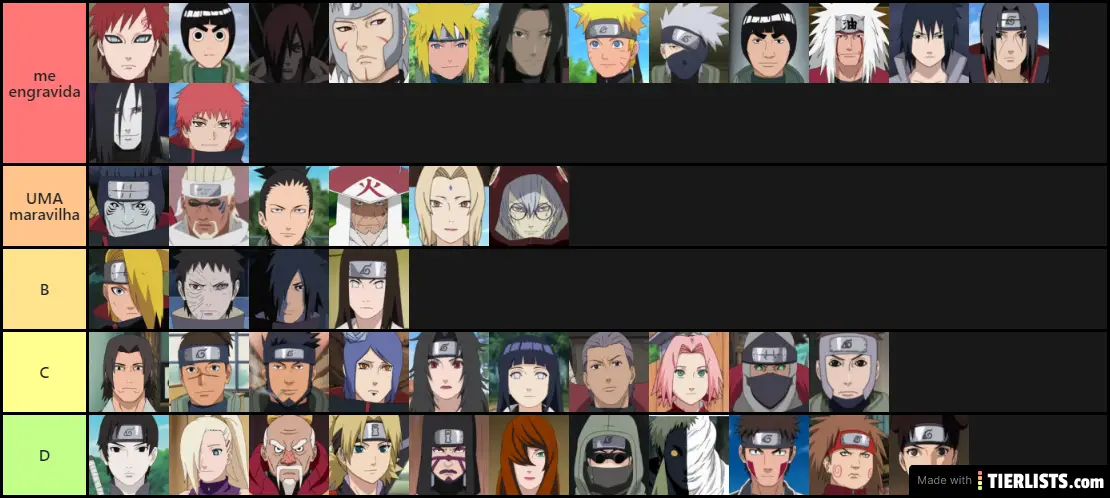 top naruto