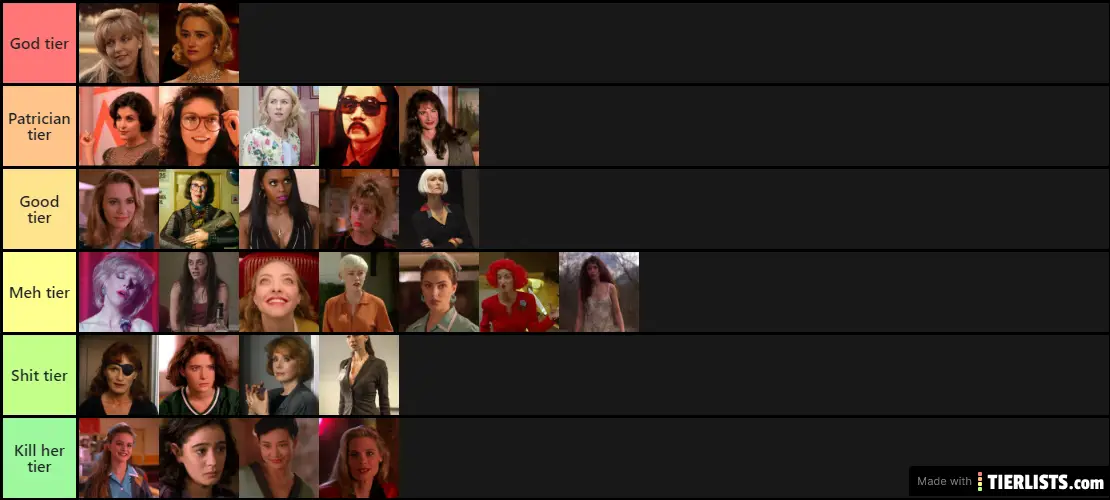 TP TIERS
