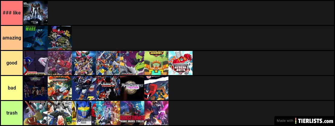 transformers corrected