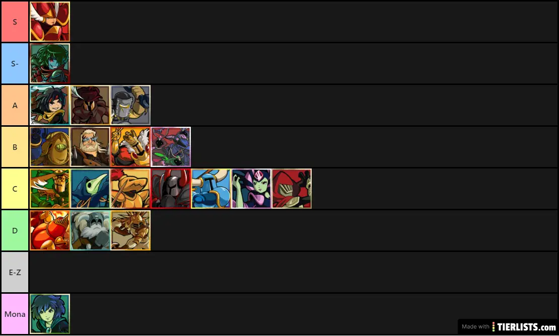 True Tier list