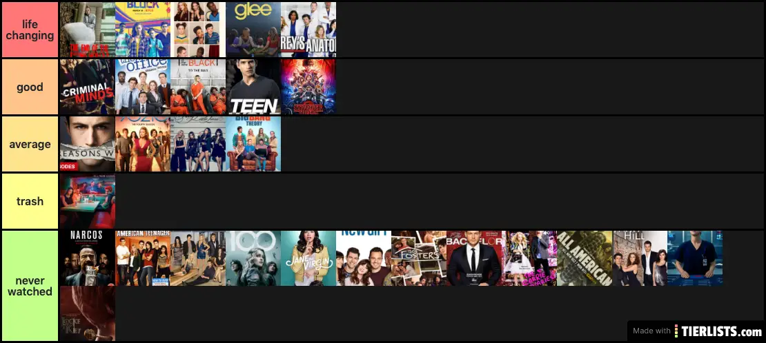 tv shows