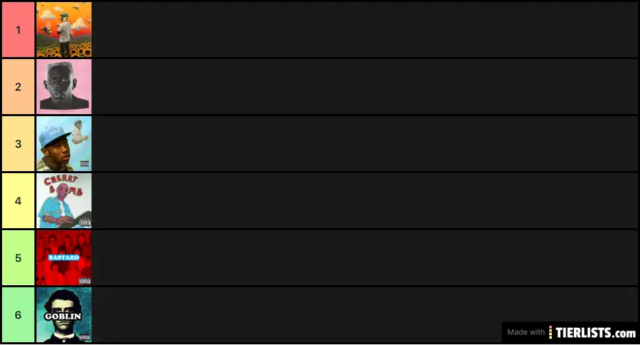 Tyler the Creator’s best albums