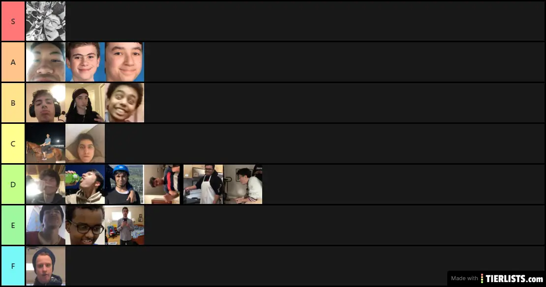 ULTIMATE SIMP TIER LIST