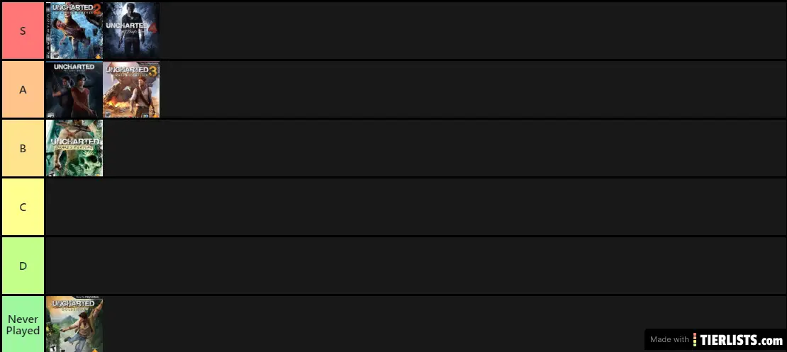 Uncharted Games