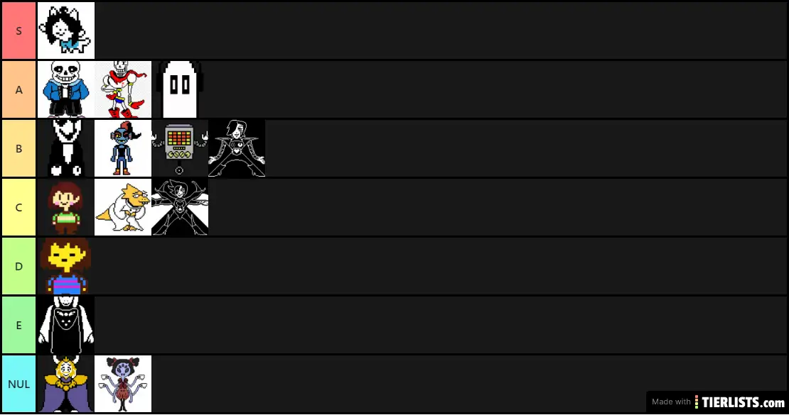 UNDERTALE Character Tier List