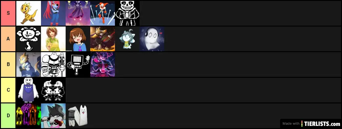 Undertale Rating 2