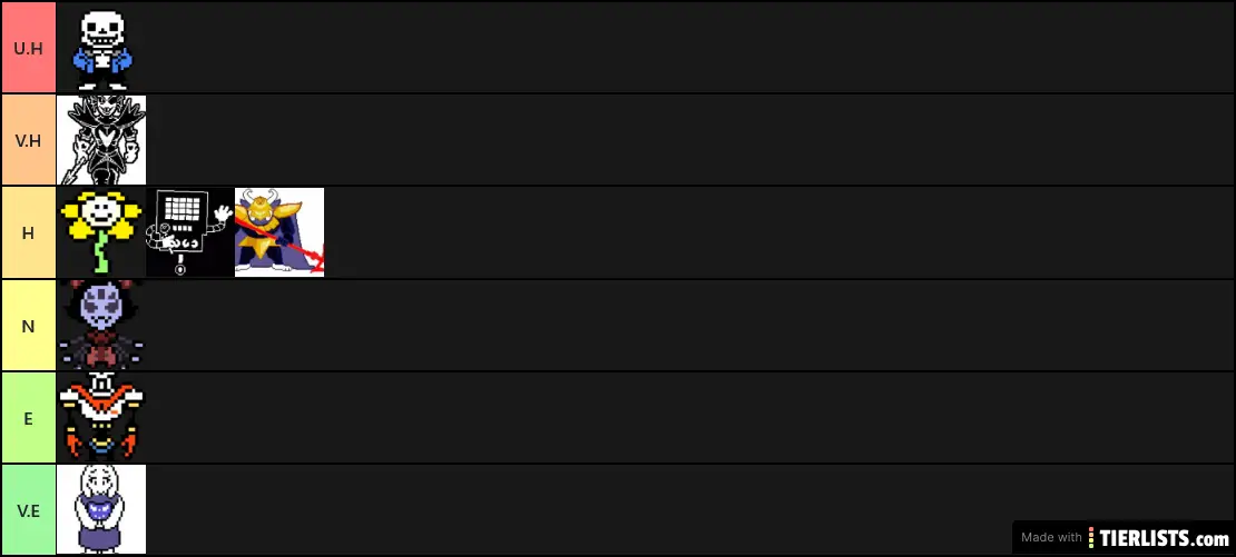 UnderTale Tier