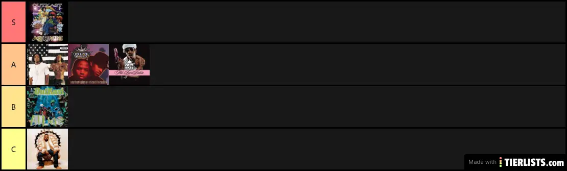 Undisputed Best Outkast Albums