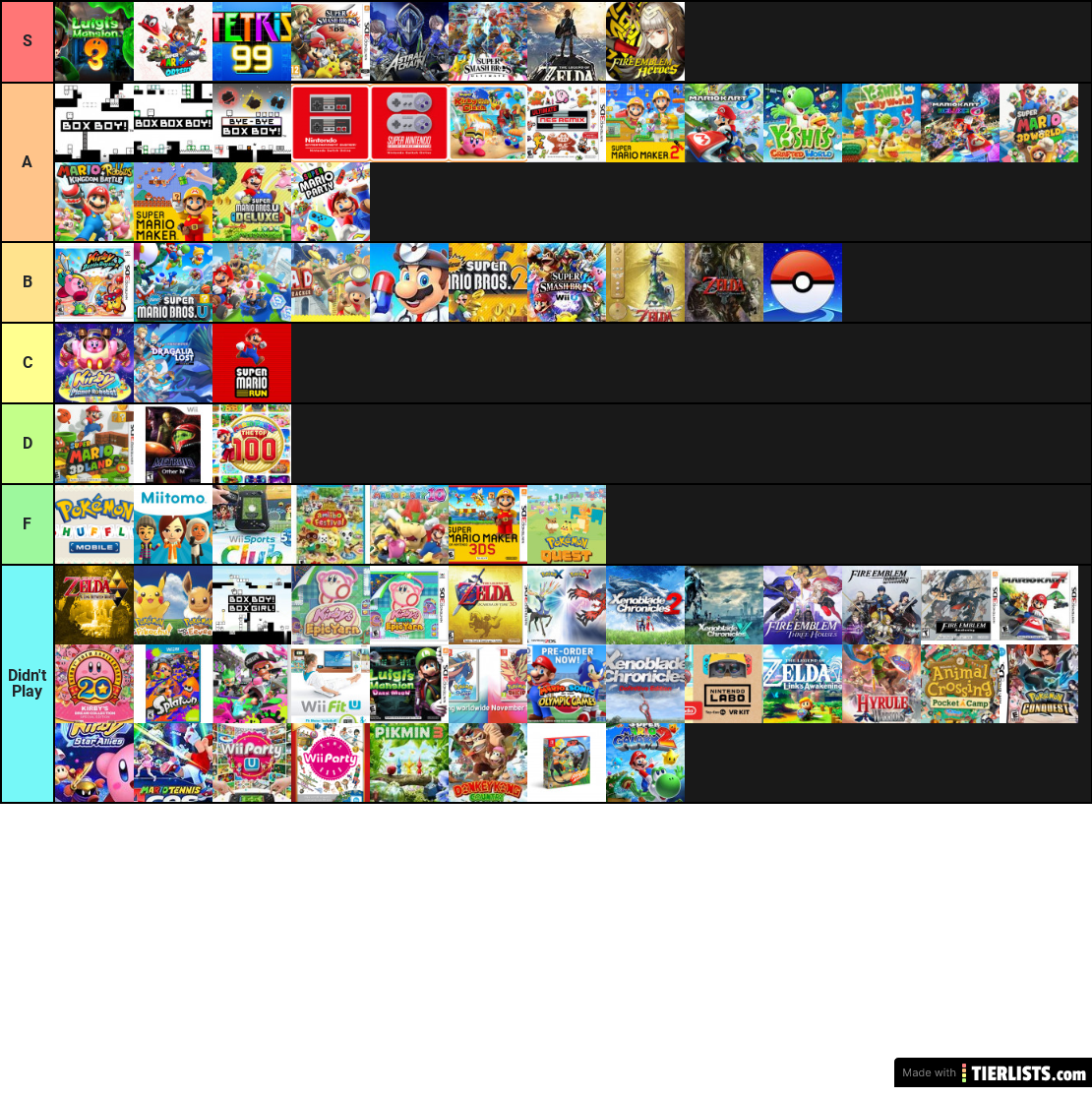 Updated updated list