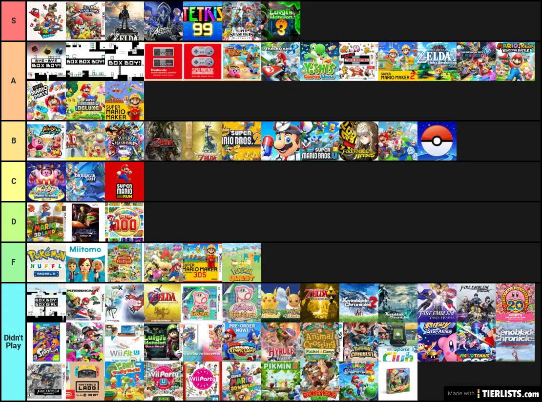 Updated updated updated list