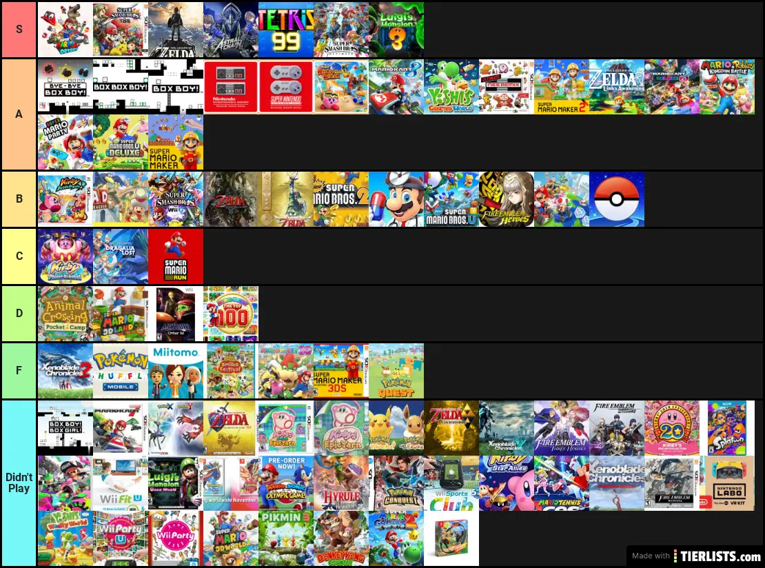 Updated updated updated updated list