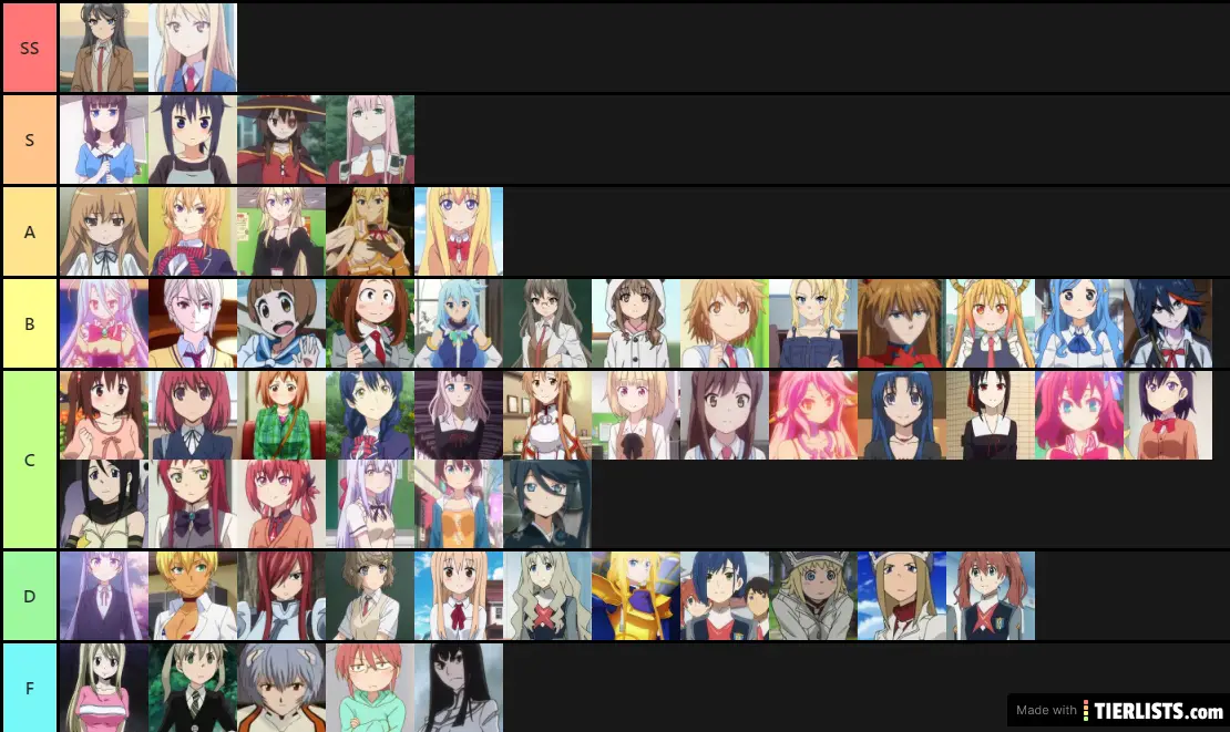 Waifu List