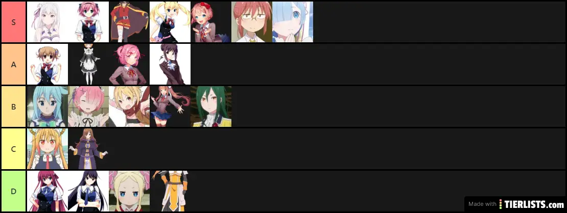 Waifu Tier List