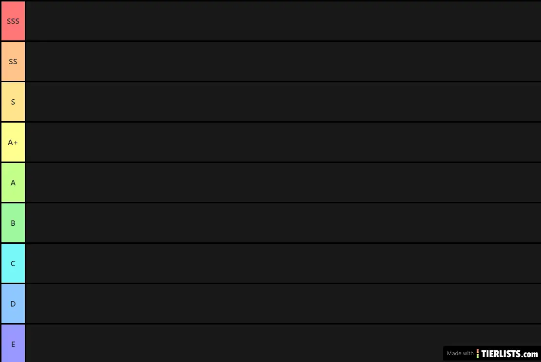Waifu Tierlist
