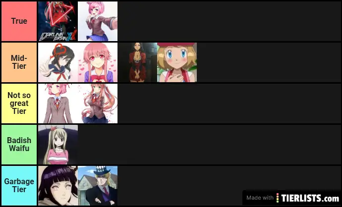 Waifus and speedwagon