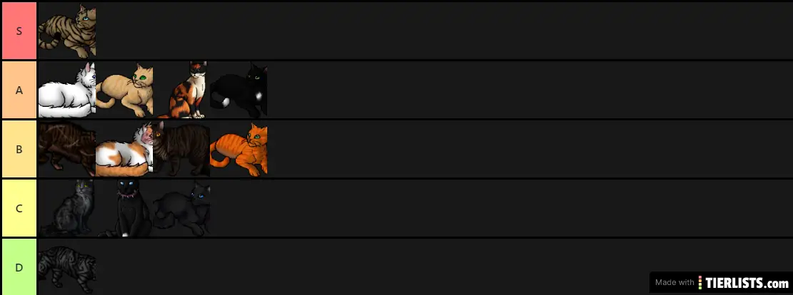Warriors Tier List