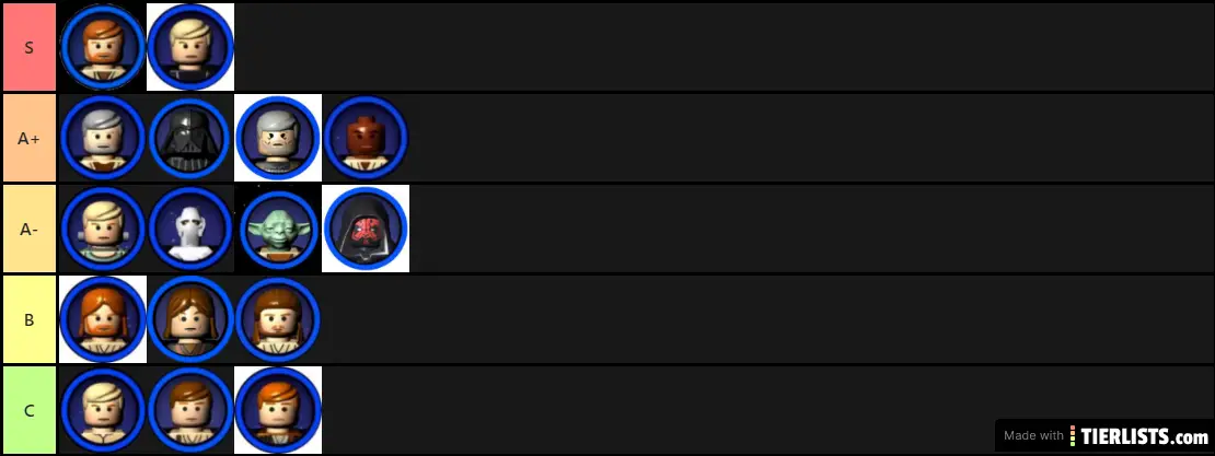 We Hate Obiwan Jedi TierList