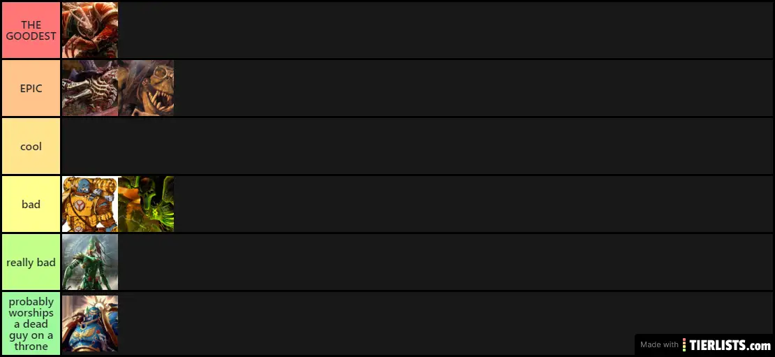 Wh40k Factions in my opinion. (i want to troll my friends)