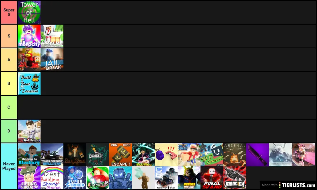 Wheres FE2?