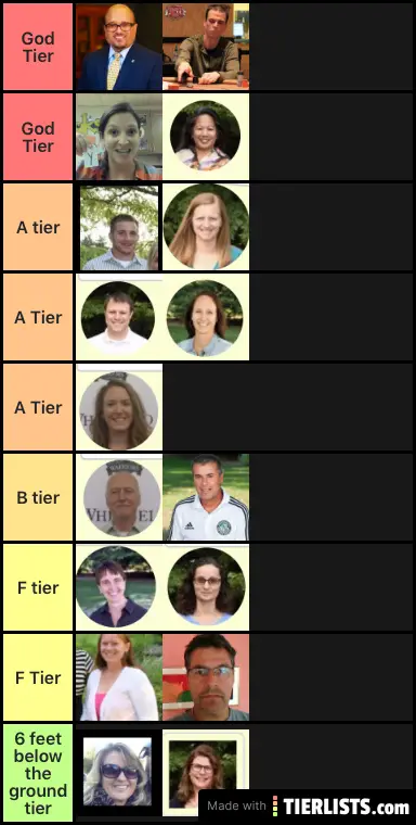 Which Teachers Have the Glow Power?