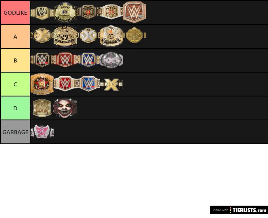 WWE Championship Design