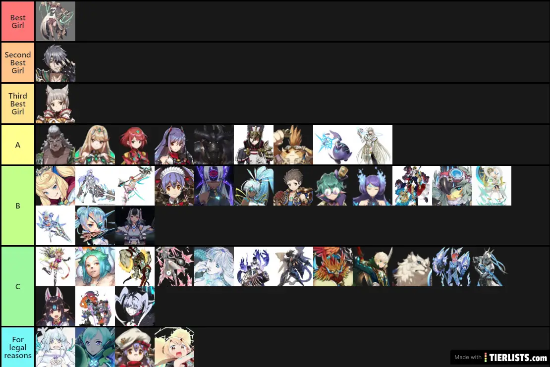Xenoblade 2 BEST GIRL LIST
