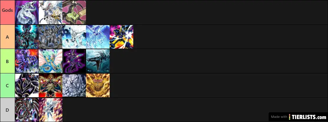 Yugioh Deck Tierlist