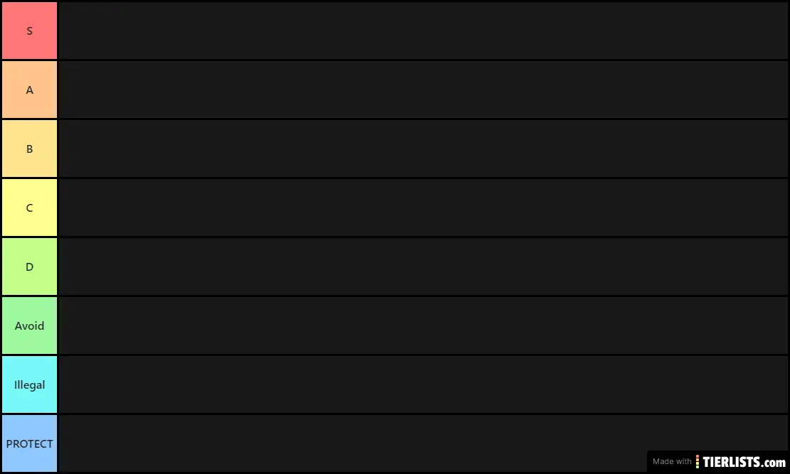 Zelz & Neon's Waifu Rating List